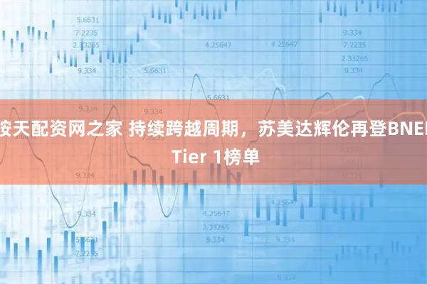按天配资网之家 持续跨越周期，苏美达辉伦再登BNEF Tier 1榜单